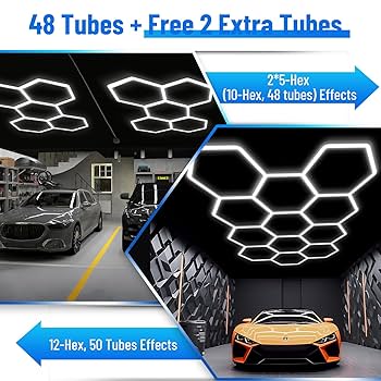 LZHOME Hexagon Garage Light: Upgraded 10-100% Dimmable LED